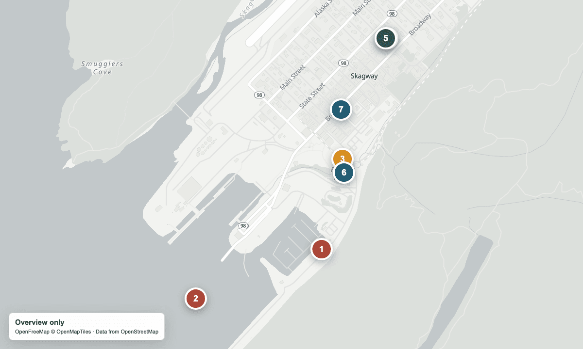 Overview map of the arrival points, shops, and nearby places in this guide.